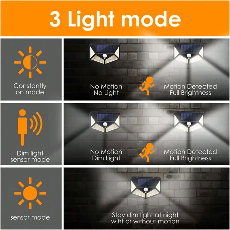 Lámpara Solar de Jardín de 100 - Lighting Decor Outdoor reseña y precio
