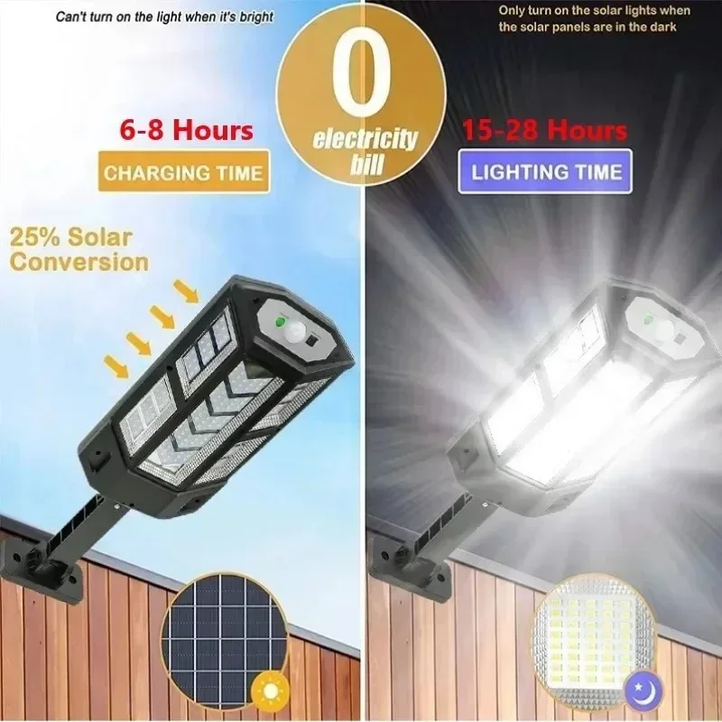 Lámpara Solar LED Súper Brilla - Lighting Decor Outdoor reseña y precio