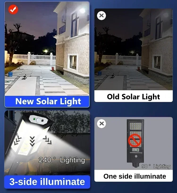 Lámpara Solar LED Súper Brilla - Lighting Decor Outdoor reseña y precio